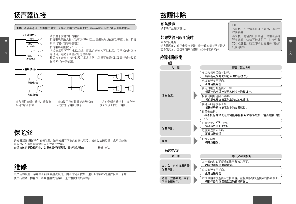 Panasonic CQ-R223W User Manual | Page 23 / 35