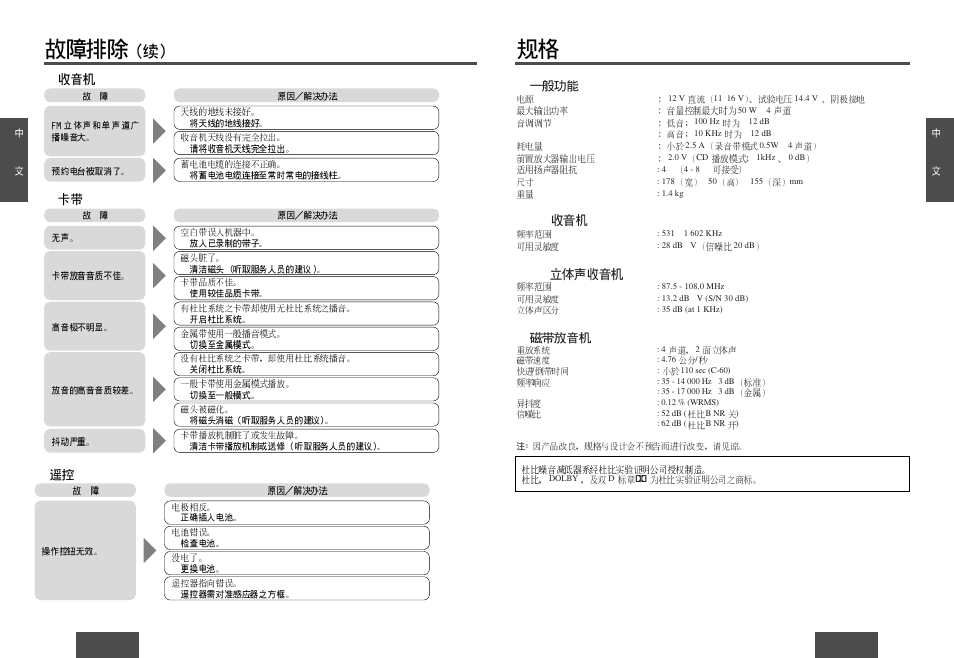 Panasonic CQ-R223W User Manual | Page 24 / 35