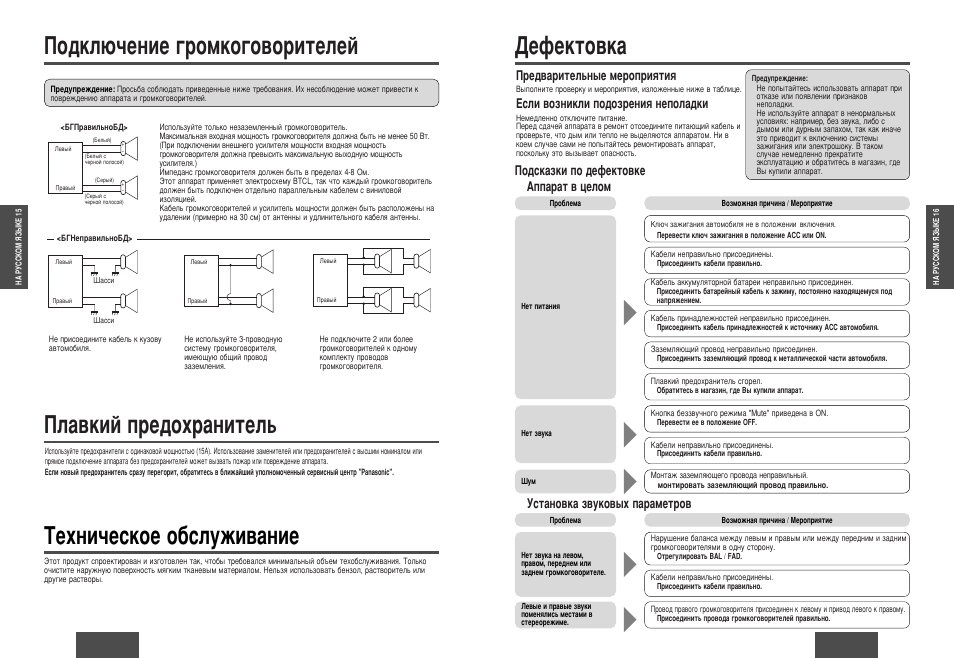 Свщвнъу‚н, Иу‰но˛˜вмлв „упну„у‚улъвови, Ио‡‚нли фв‰уı‡млъво¸ íâıìë˜втнув у·тоыкл‚‡млв | Ив‰‚‡лъво¸м˚в пвуфëﬂúëﬂ, Цтол ‚убмлнол фу‰убâìëﬂ мвфуо‡‰нл, Иу‰тн‡бнл фу ‰вщвнъу‚нв, Дфф‡‡ъ ‚ ˆâîóï, Мтъ‡му‚н‡ б‚ыну‚˚ı ф‡‡пвъу | Panasonic CQ-R223W User Manual | Page 32 / 35