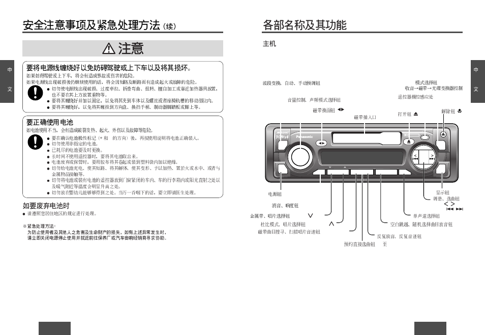 Panasonic CQ-R223W User Manual | Page 4 / 35