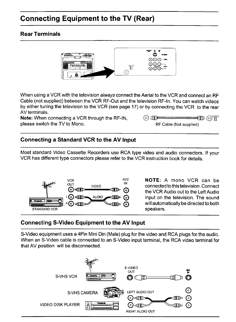 Rear terminals, Connecting a standard vcr to the av input, Connecting s-video equipment to the av input | Connecting equipment to the tv (rear) | Panasonic TX-80V95Z User Manual | Page 21 / 21