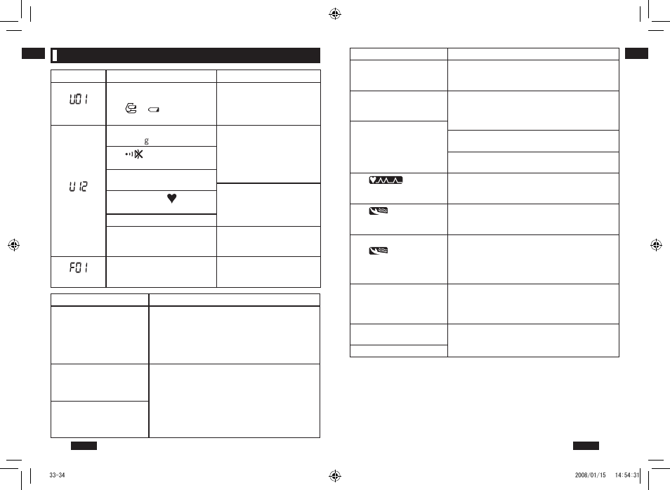 Troubleshooting | Panasonic EW3153 User Manual | Page 34 / 36