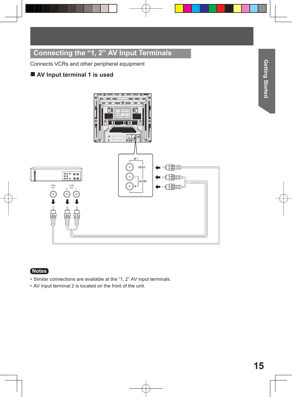 Connecting the “1, 2” av input terminals, Av input terminal 1 is used | Panasonic PV-27DF4 User Manual | Page 15 / 76