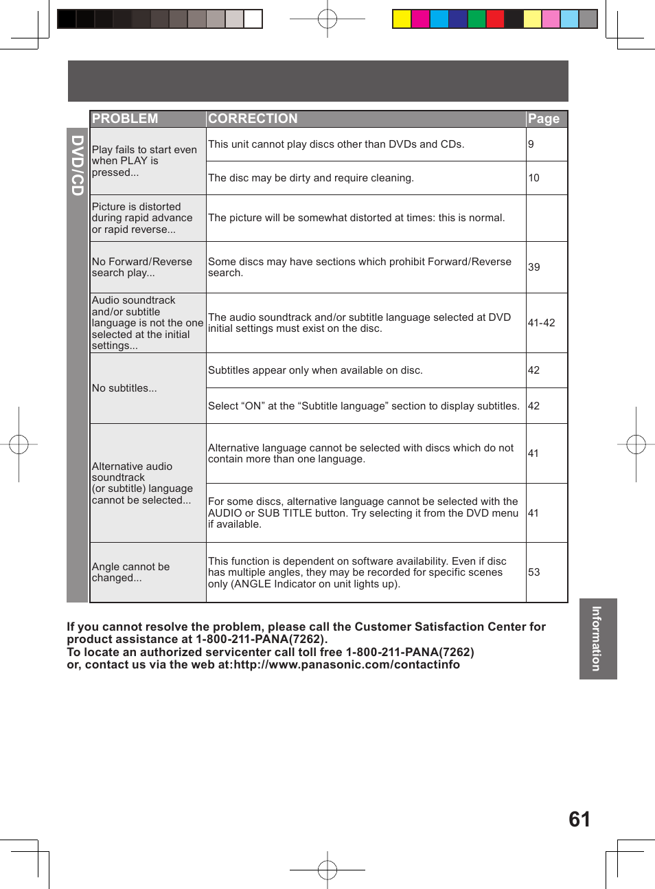 Dv d /c d | Panasonic PV-27DF4 User Manual | Page 61 / 76