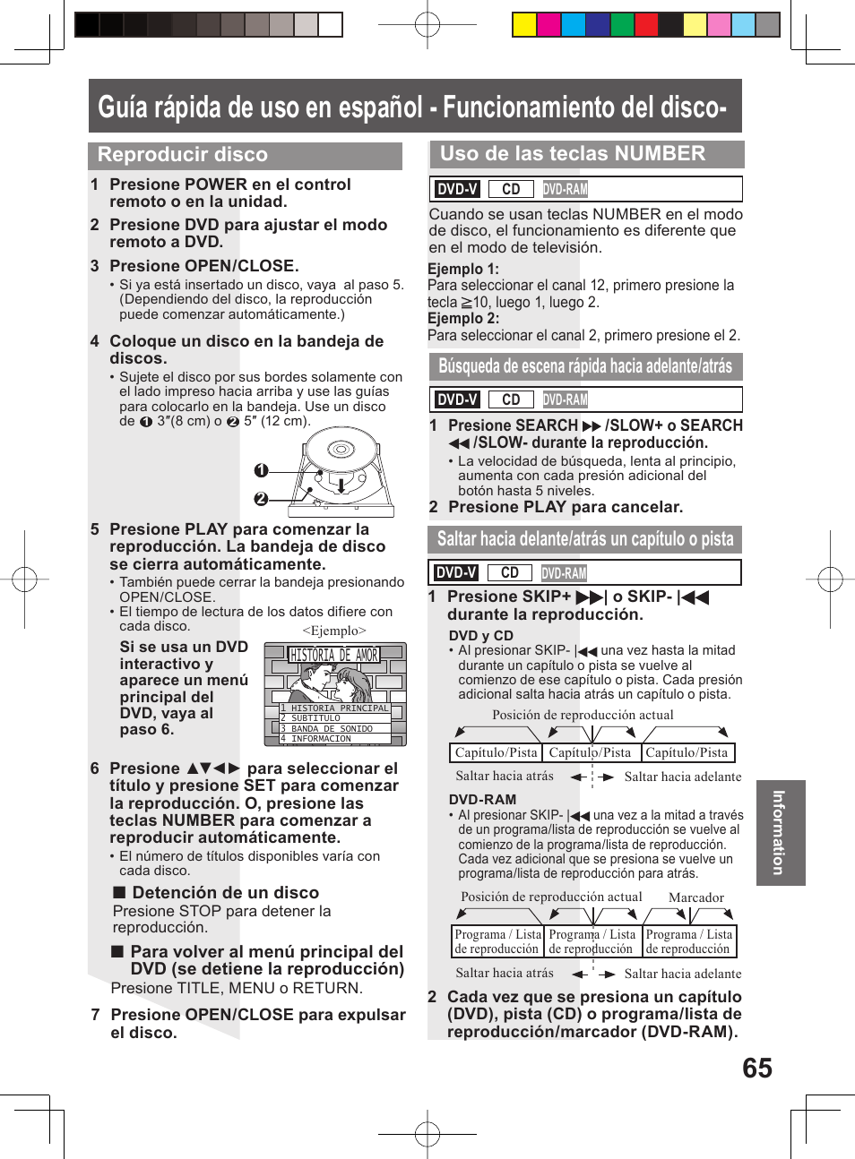 Reproducir disco, Uso de las teclas number, Historia de amor | Panasonic PV-27DF4 User Manual | Page 65 / 76