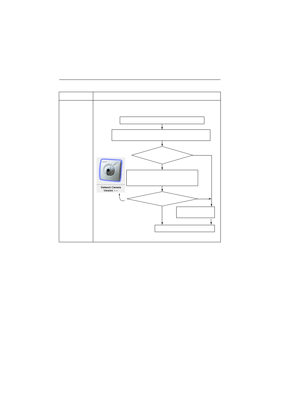 Panasonic KX-HCM10 User Manual | Page 112 / 122