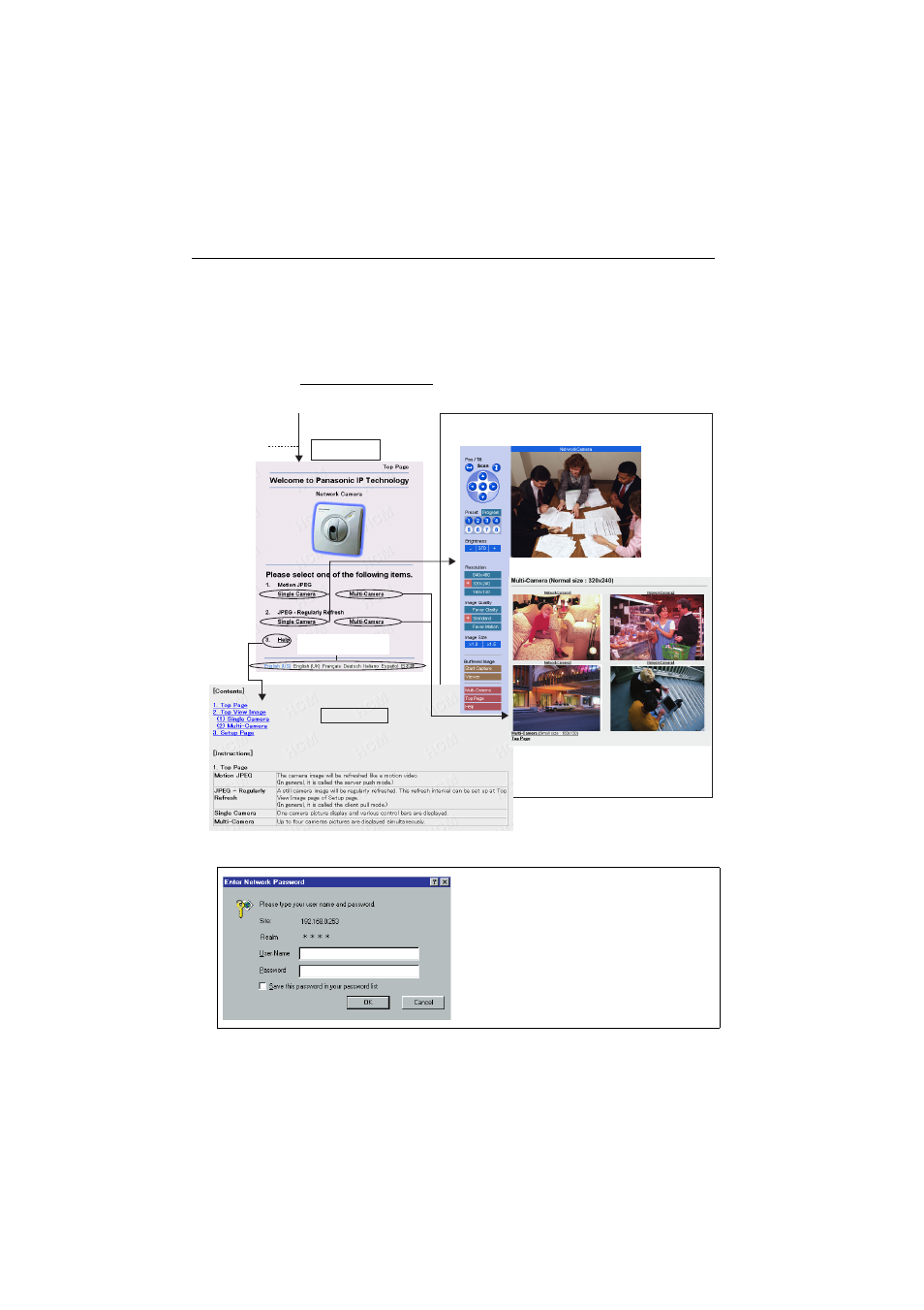 1network camera flow chart, 1 network camera flow chart | Panasonic KX-HCM10 User Manual | Page 36 / 122