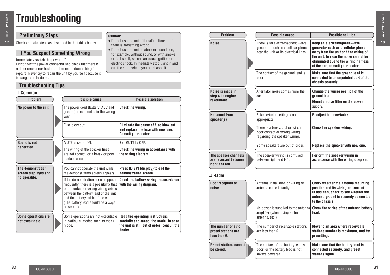 Troubleshooting | Panasonic CQ-C1300U User Manual | Page 12 / 21