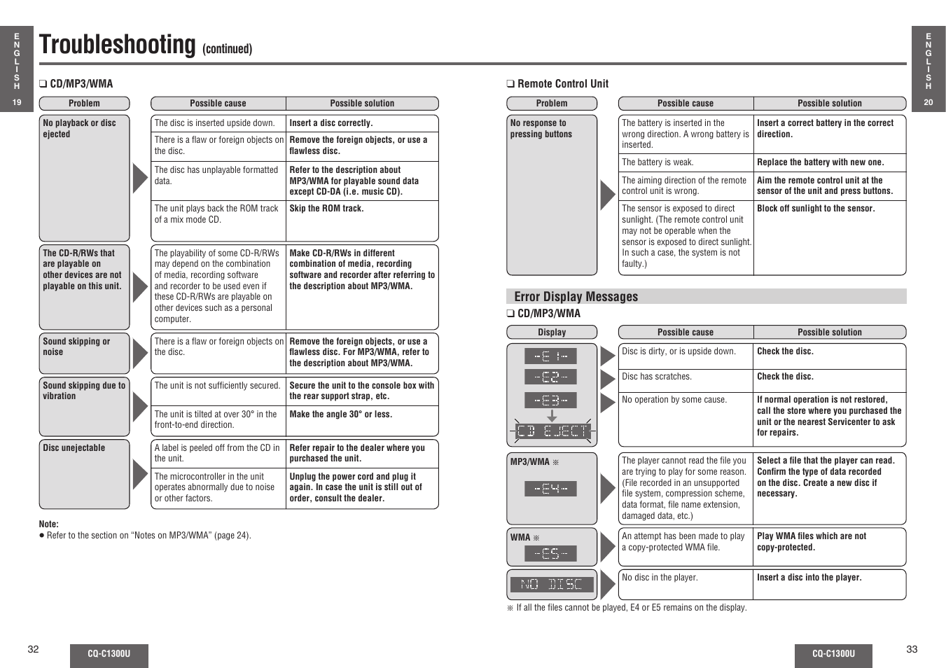 Troubleshooting | Panasonic CQ-C1300U User Manual | Page 13 / 21