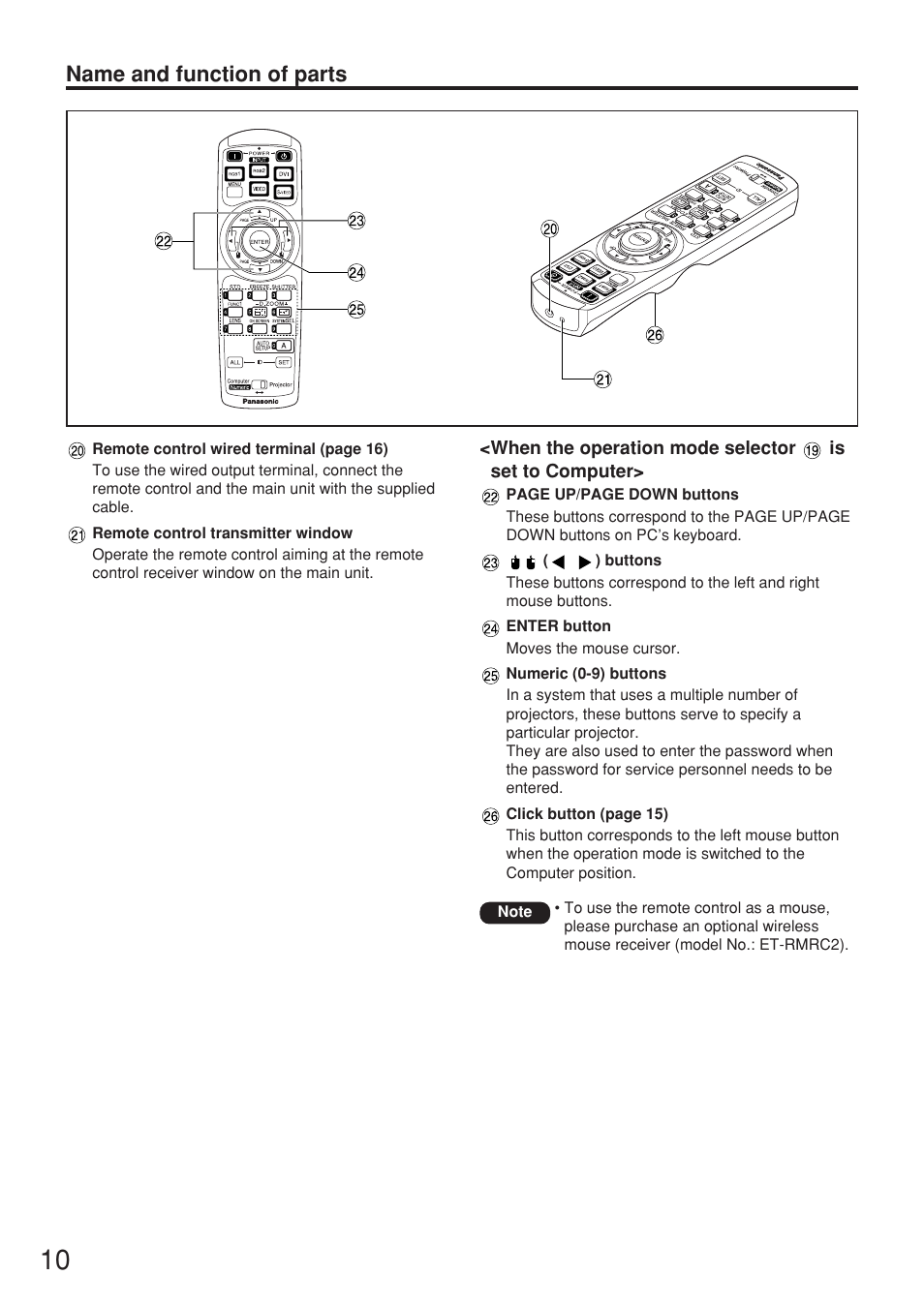 Name and function of parts | Panasonic PT-D5500EL User Manual | Page 10 / 60