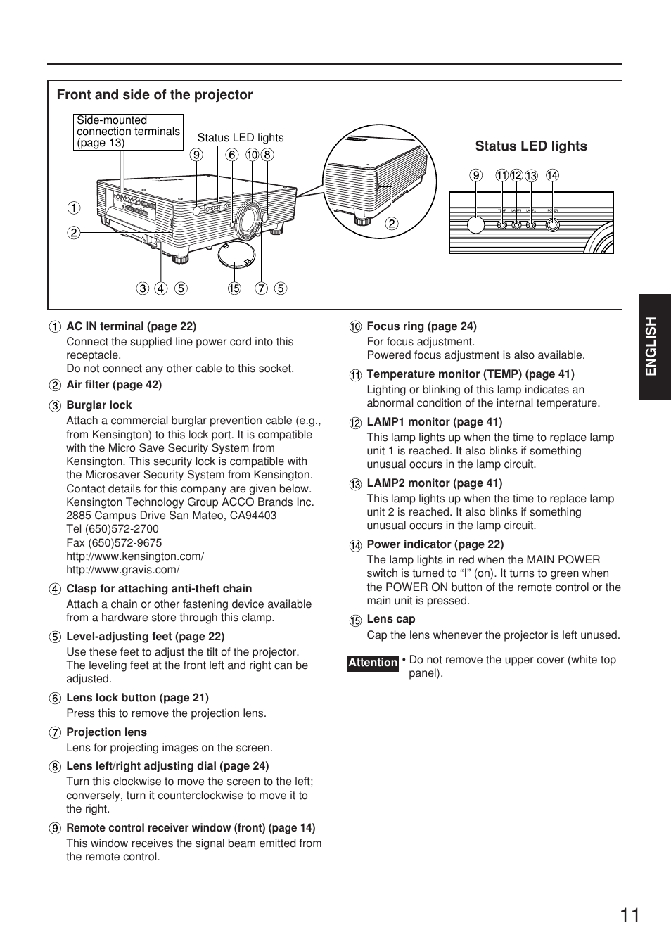 Panasonic PT-D5500EL User Manual | Page 11 / 60