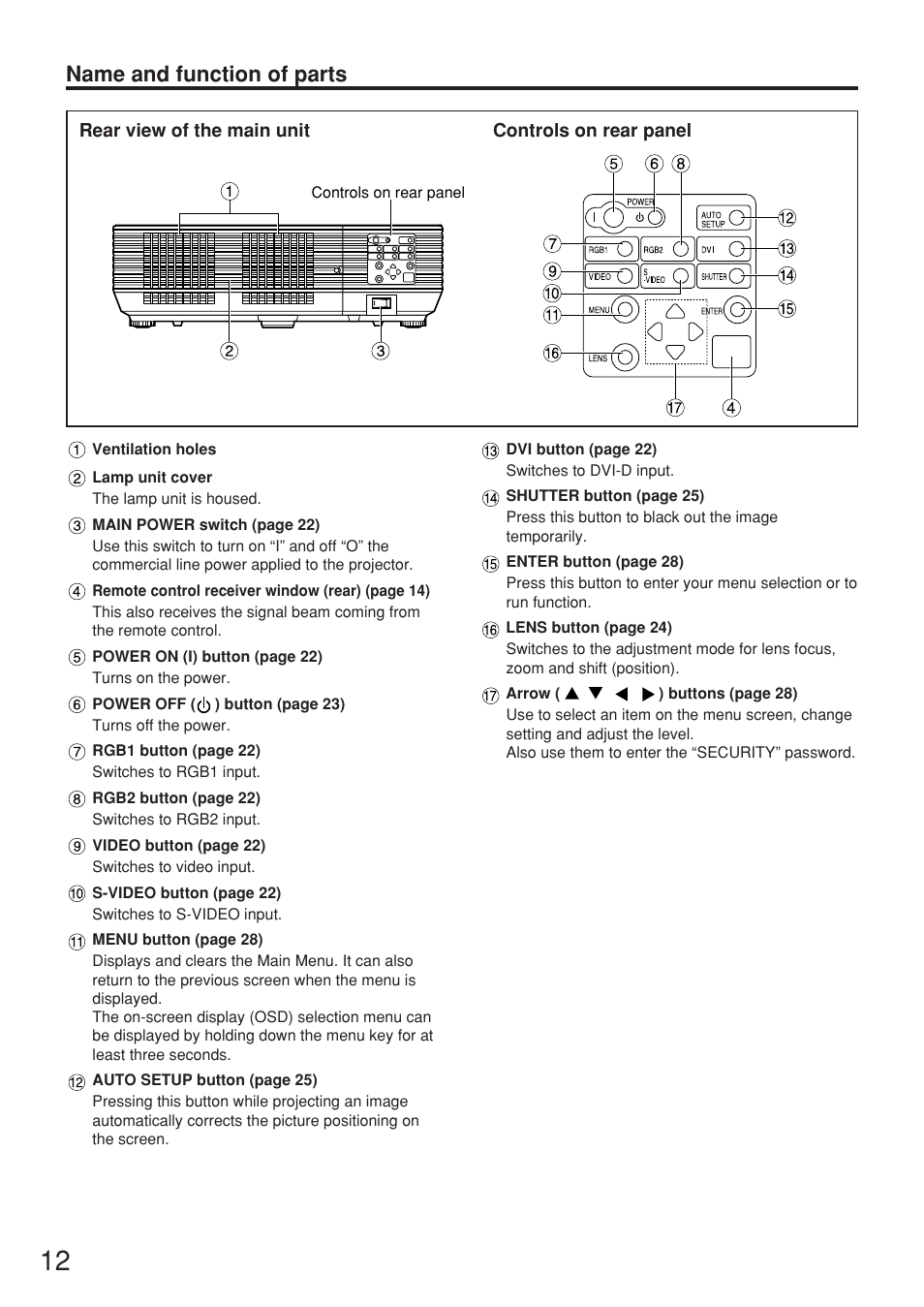 Name and function of parts | Panasonic PT-D5500EL User Manual | Page 12 / 60