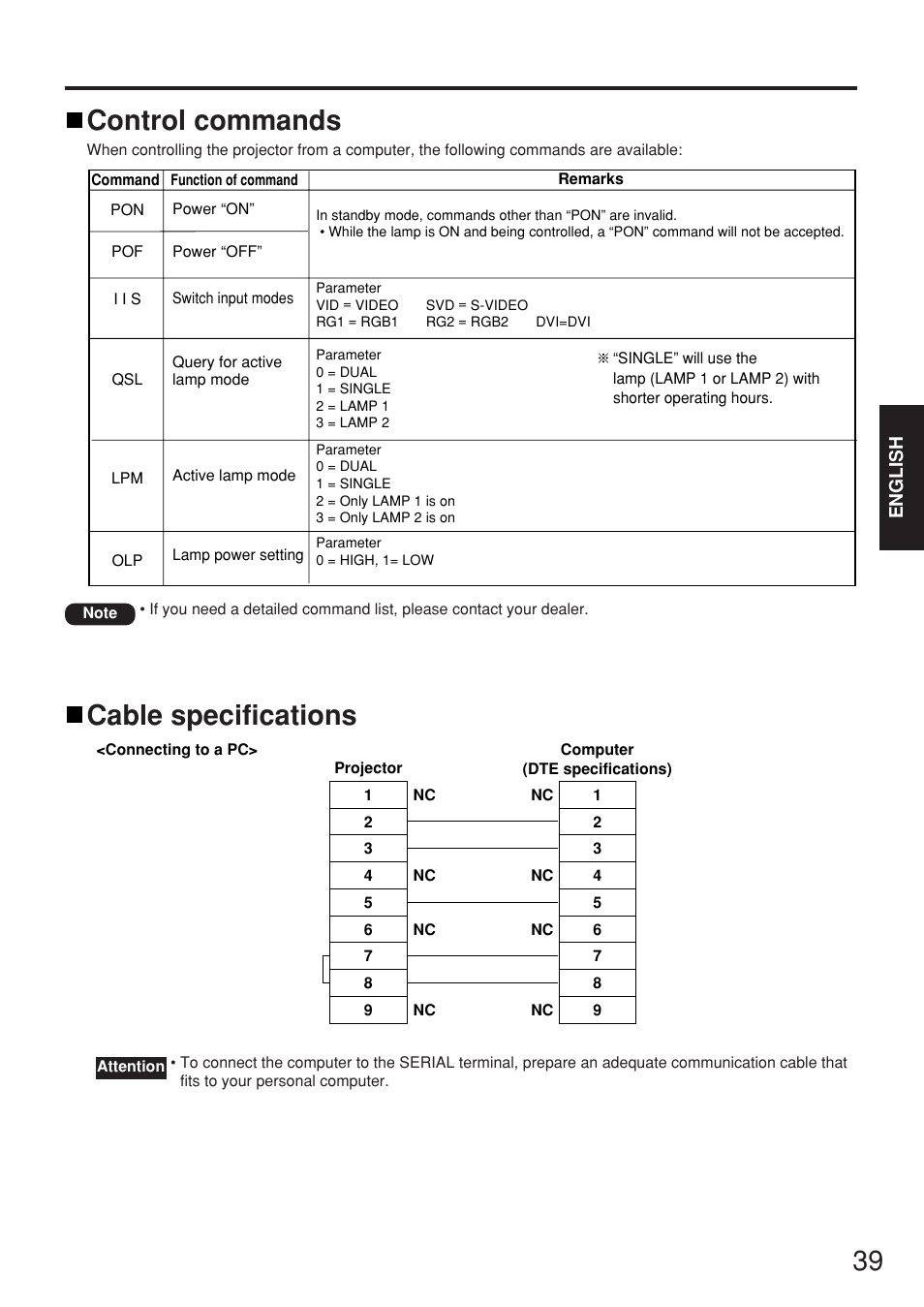 Cable specifications control commands | Panasonic PT-D5500EL User Manual | Page 39 / 60