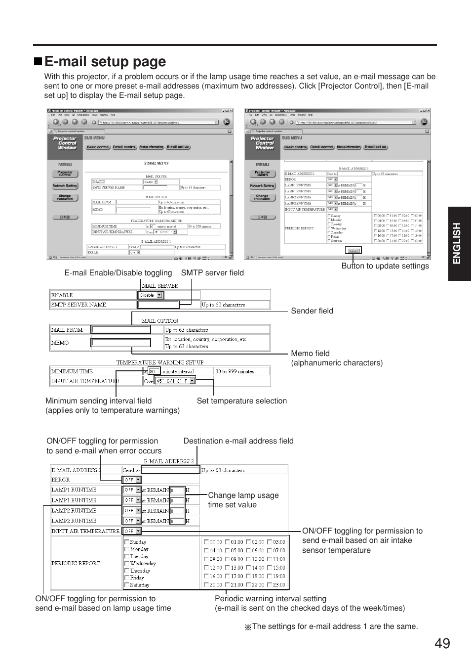 E-mail setup page | Panasonic PT-D5500EL User Manual | Page 49 / 60