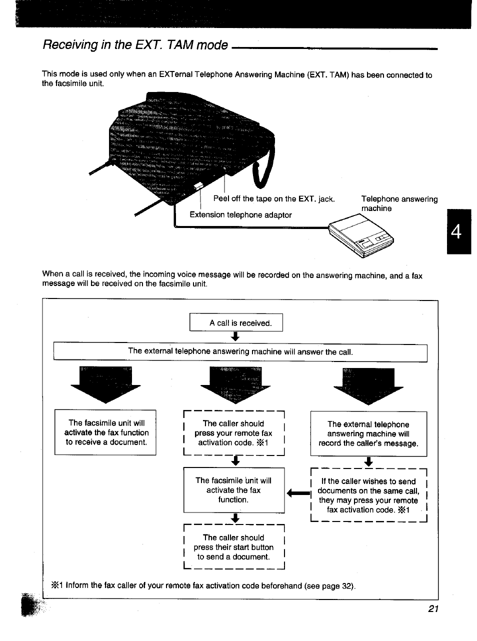 Receiving in the ext. tam mode | Panasonic KX-F1000NZ User Manual | Page 21 / 64