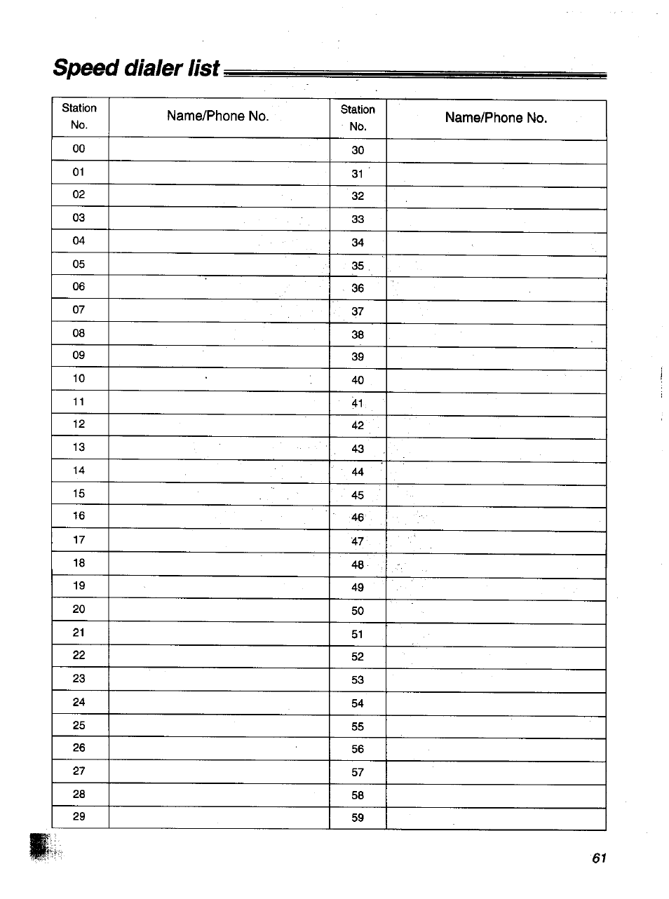 Speed dialer list | Panasonic KX-F1000NZ User Manual | Page 61 / 64