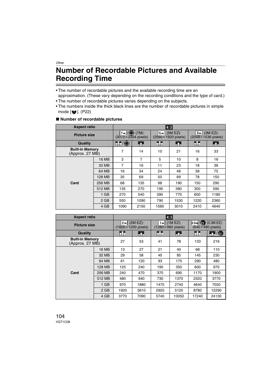 Panasonic DMC-FX30 User Manual | Page 104 / 112