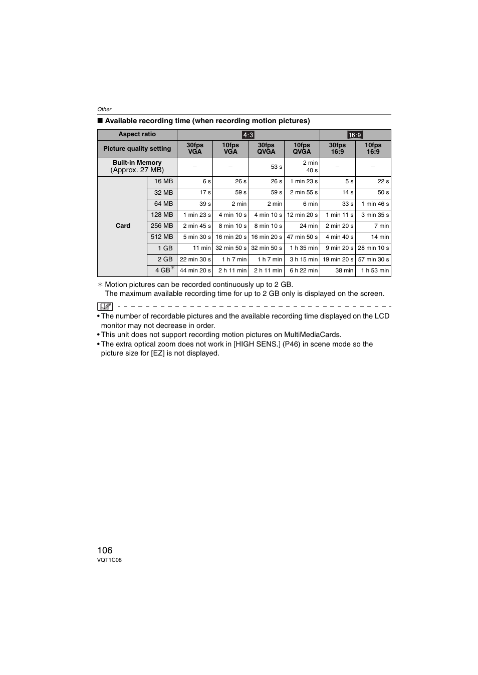 Panasonic DMC-FX30 User Manual | Page 106 / 112