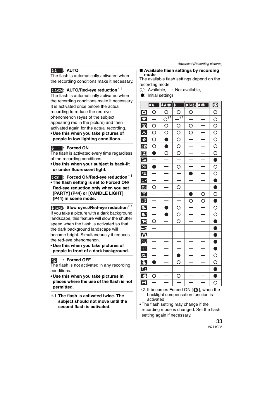 Panasonic DMC-FX30 User Manual | Page 33 / 112