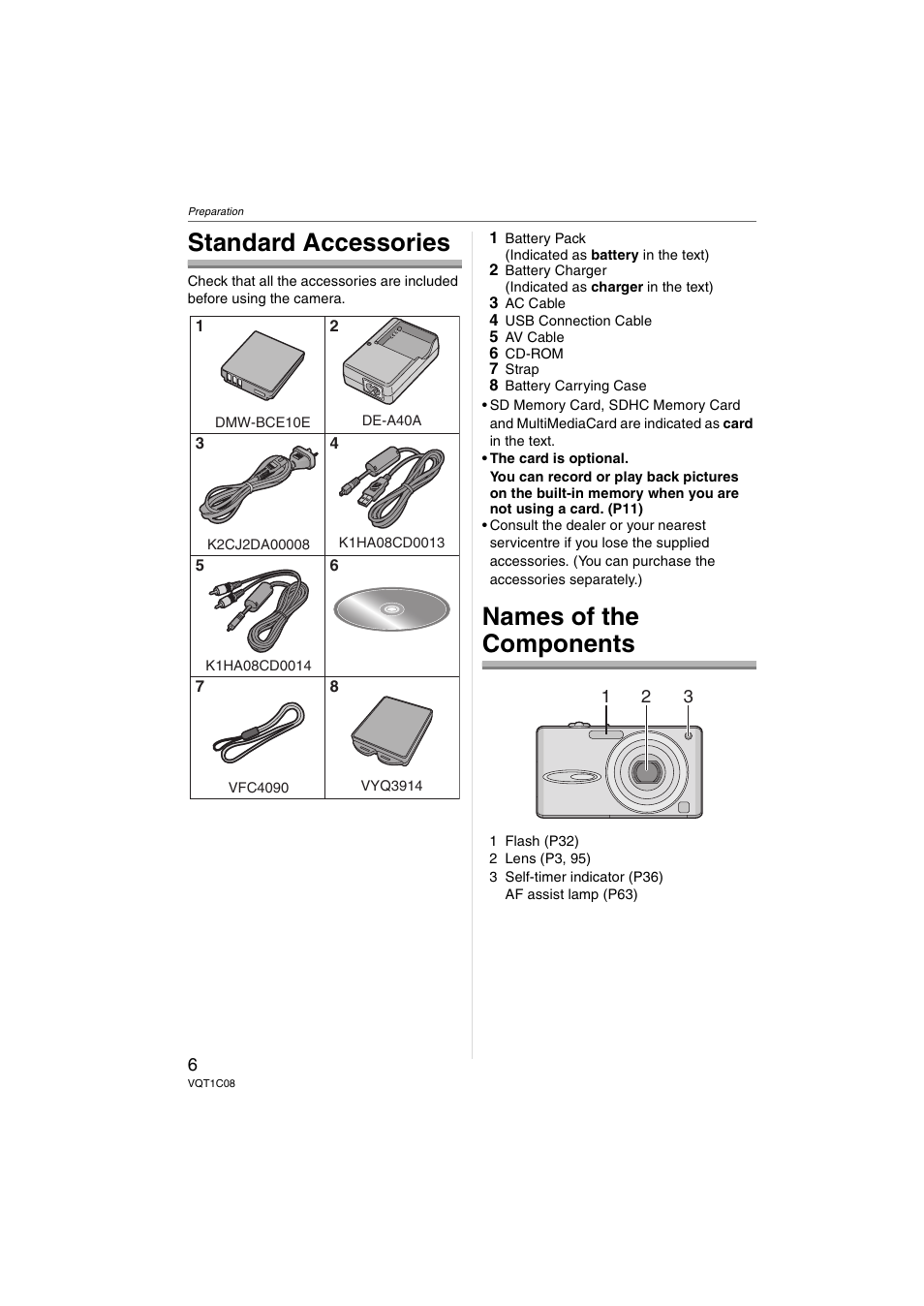 Standard accessories, Names of the components | Panasonic DMC-FX30 User Manual | Page 6 / 112