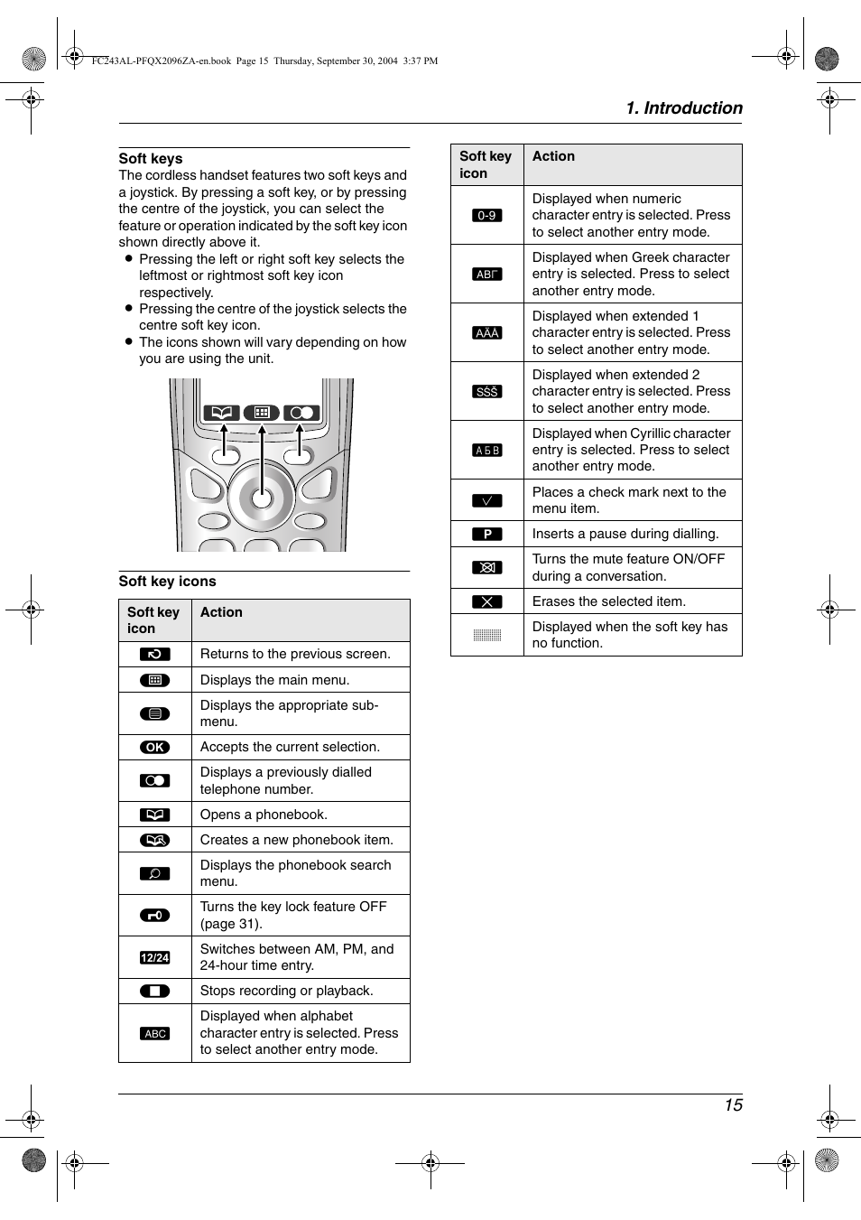 Introduction 15 | Panasonic KX-FC241AL User Manual | Page 17 / 114