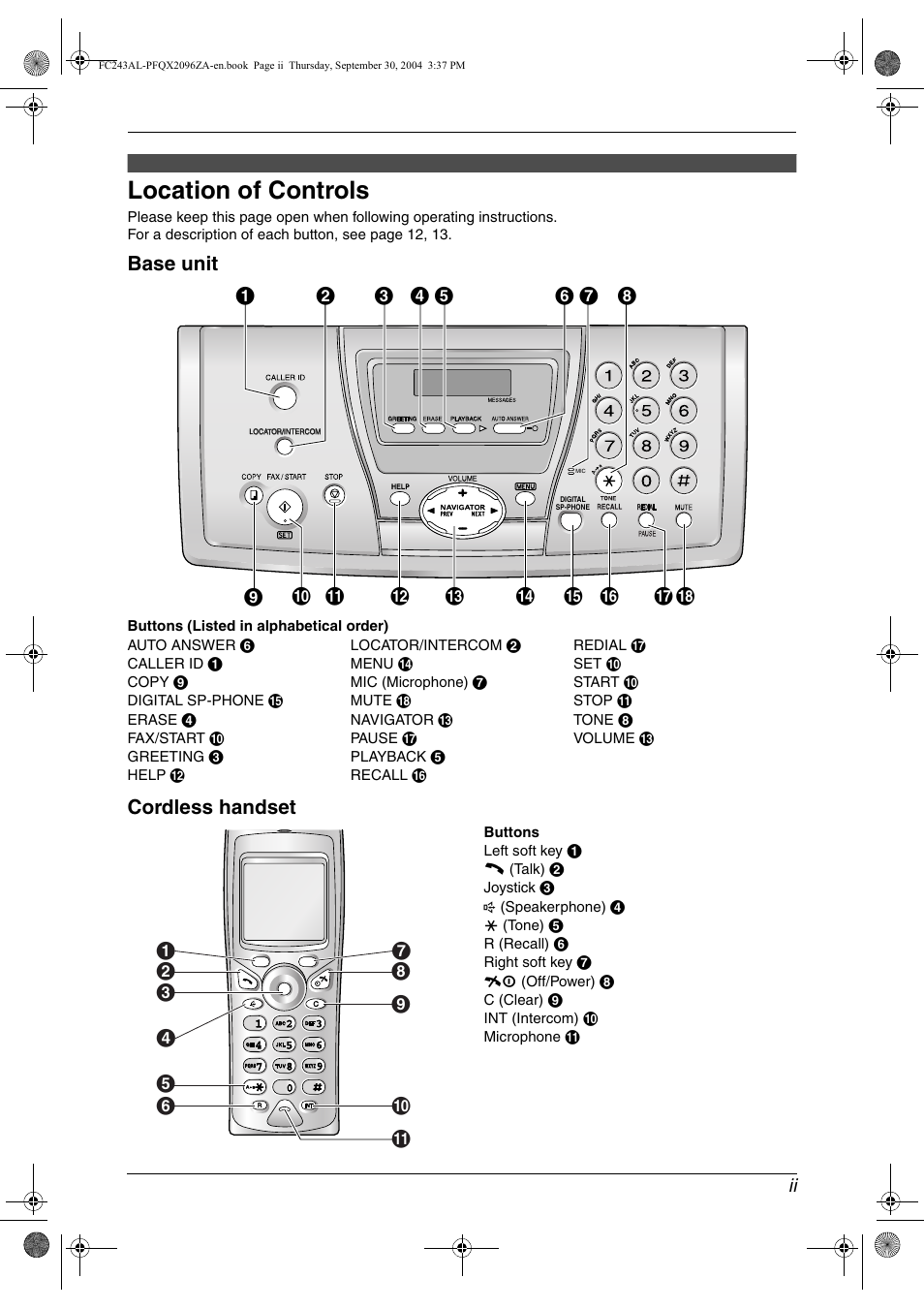 Location of controls, Base unit cordless handset | Panasonic KX-FC241AL User Manual | Page 3 / 114