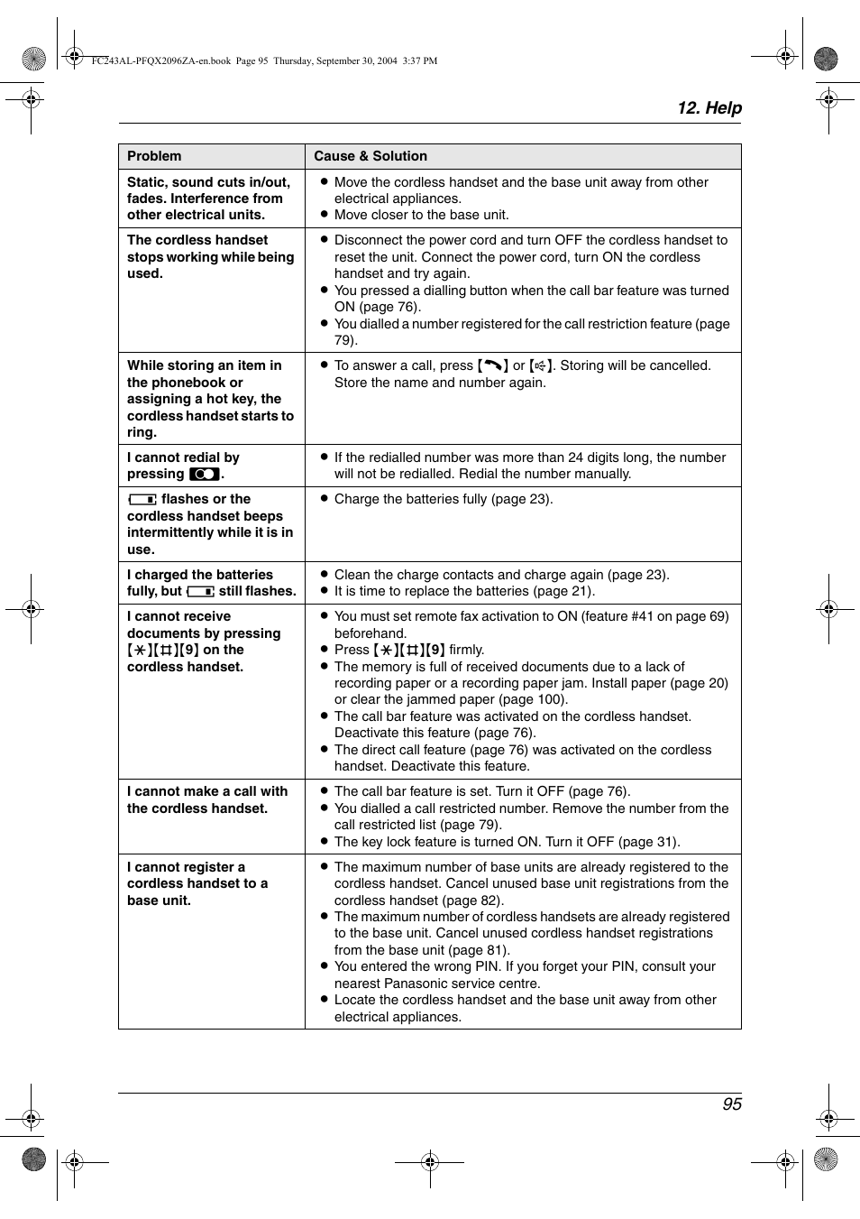 Help 95 | Panasonic KX-FC241AL User Manual | Page 97 / 114