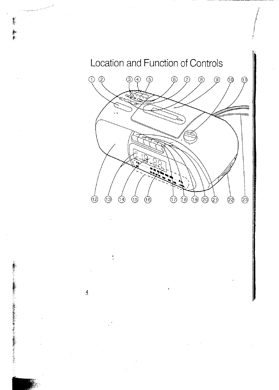 Location and function of controls | Panasonic RCX160 User Manual | Page 4 / 23