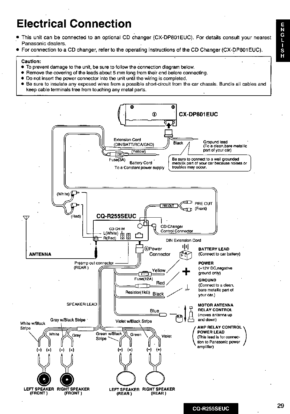 Electrical connection | Panasonic CQR255SEUC User Manual | Page 29 / 80