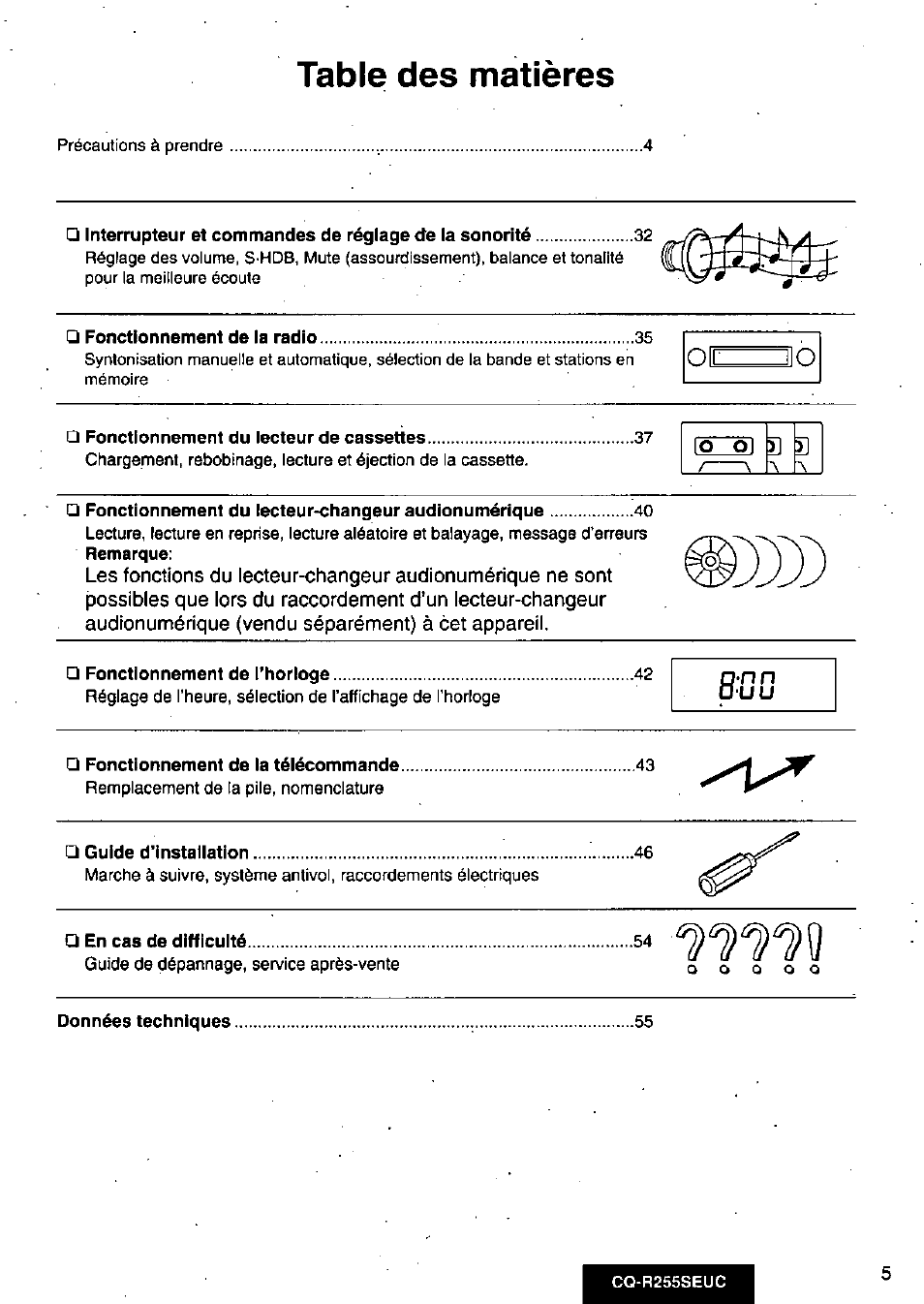 Panasonic CQR255SEUC User Manual | Page 5 / 80