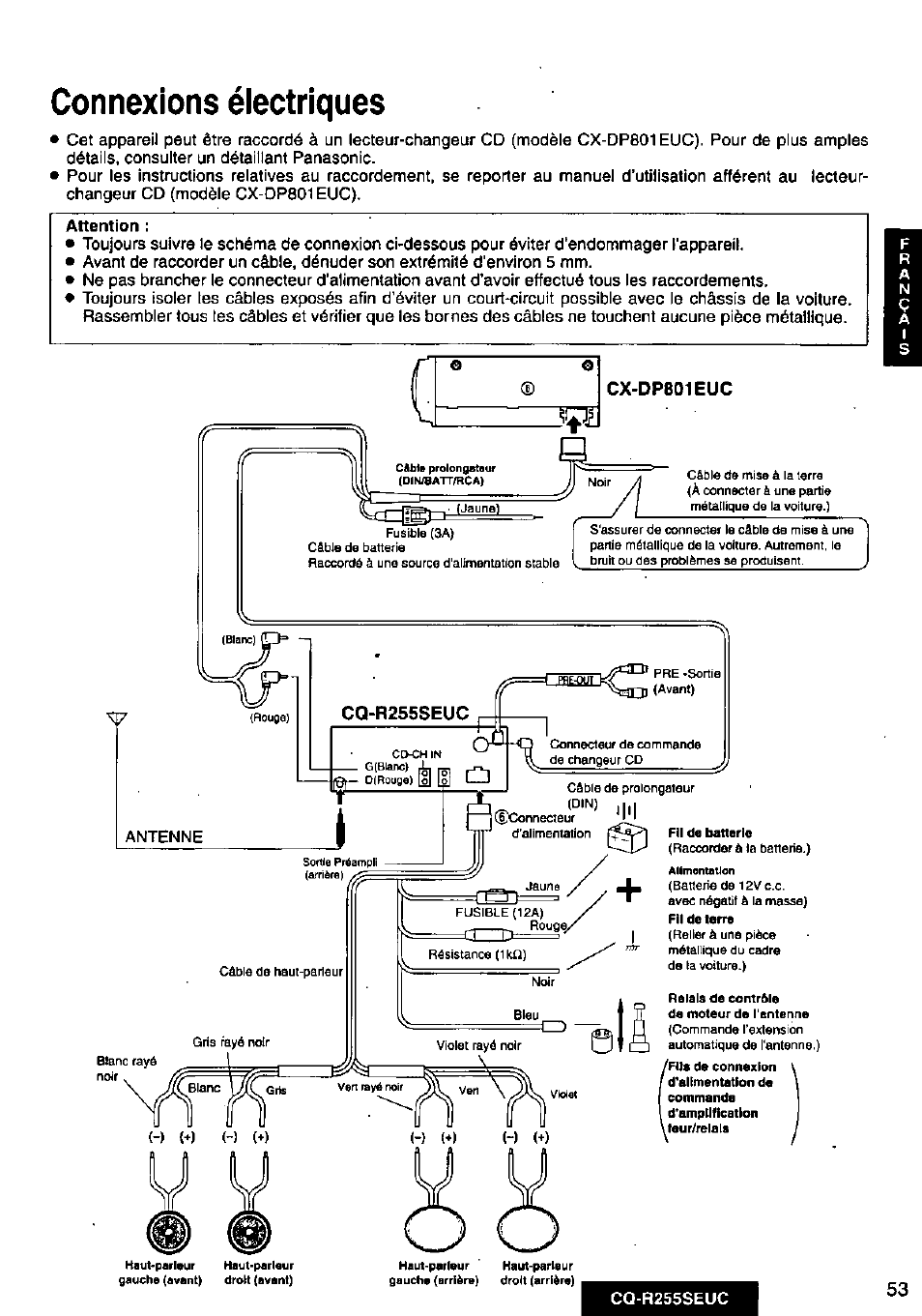 Connexions électriques | Panasonic CQR255SEUC User Manual | Page 53 / 80