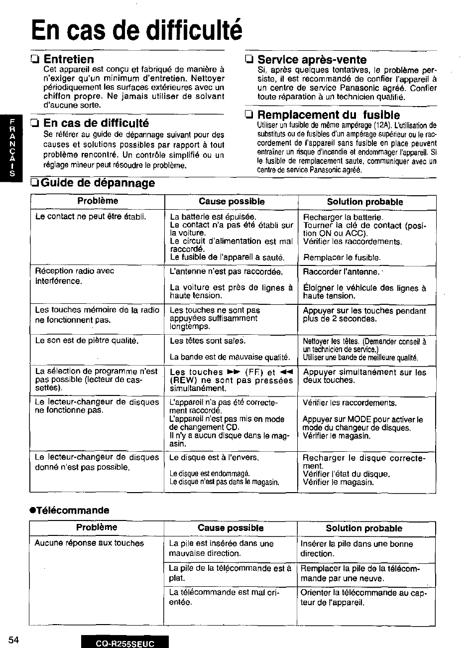 En cas de difficulté, Télécommande, Entretien | Service après-vente, Remplacement du fusible, Guide de dépannage | Panasonic CQR255SEUC User Manual | Page 54 / 80