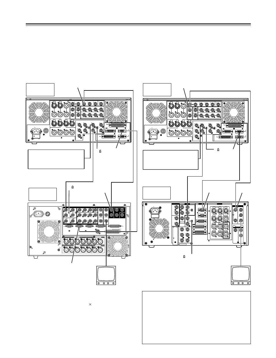 Example of system connections in 25 hz (sd mode), Connections, Active through | Panasonic AJ-HD1700PE User Manual | Page 21 / 134
