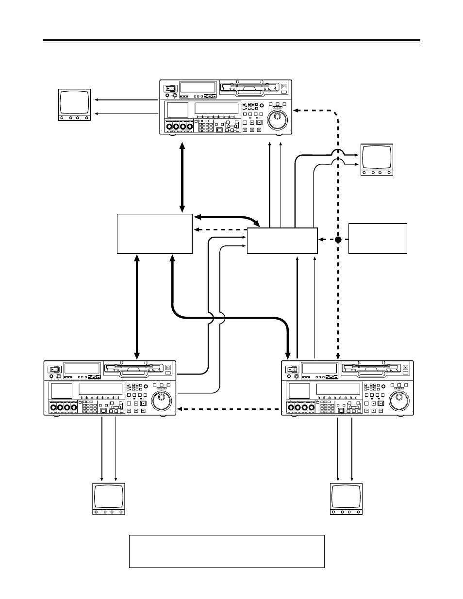 Example of connections wiath an editing controller, Connections, Example of connections with an editing controller | Push lock full, Remote, Do not insert s-cassette without adapter, Abc def ghi jkl mno pqrs, Home rf1 assem adjust, Stand by recorder input check player servo, Tuv wxyz | Panasonic AJ-HD1700PE User Manual | Page 22 / 134