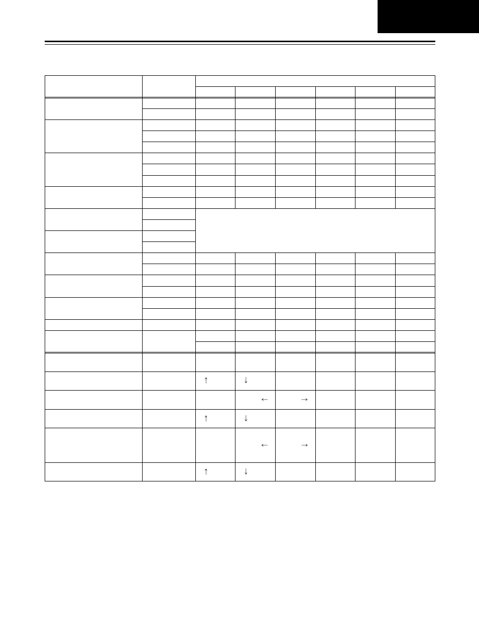 Allocating the function keys, Function menus | Panasonic AJ-HD1700PE User Manual | Page 39 / 134