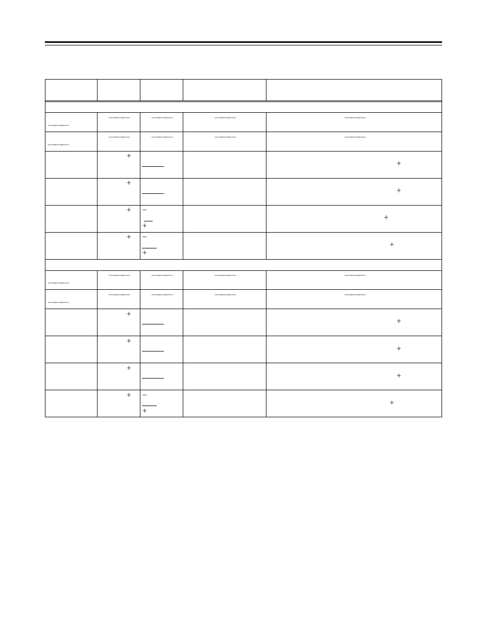 Function menus, Video | Panasonic AJ-HD1700PE User Manual | Page 48 / 134