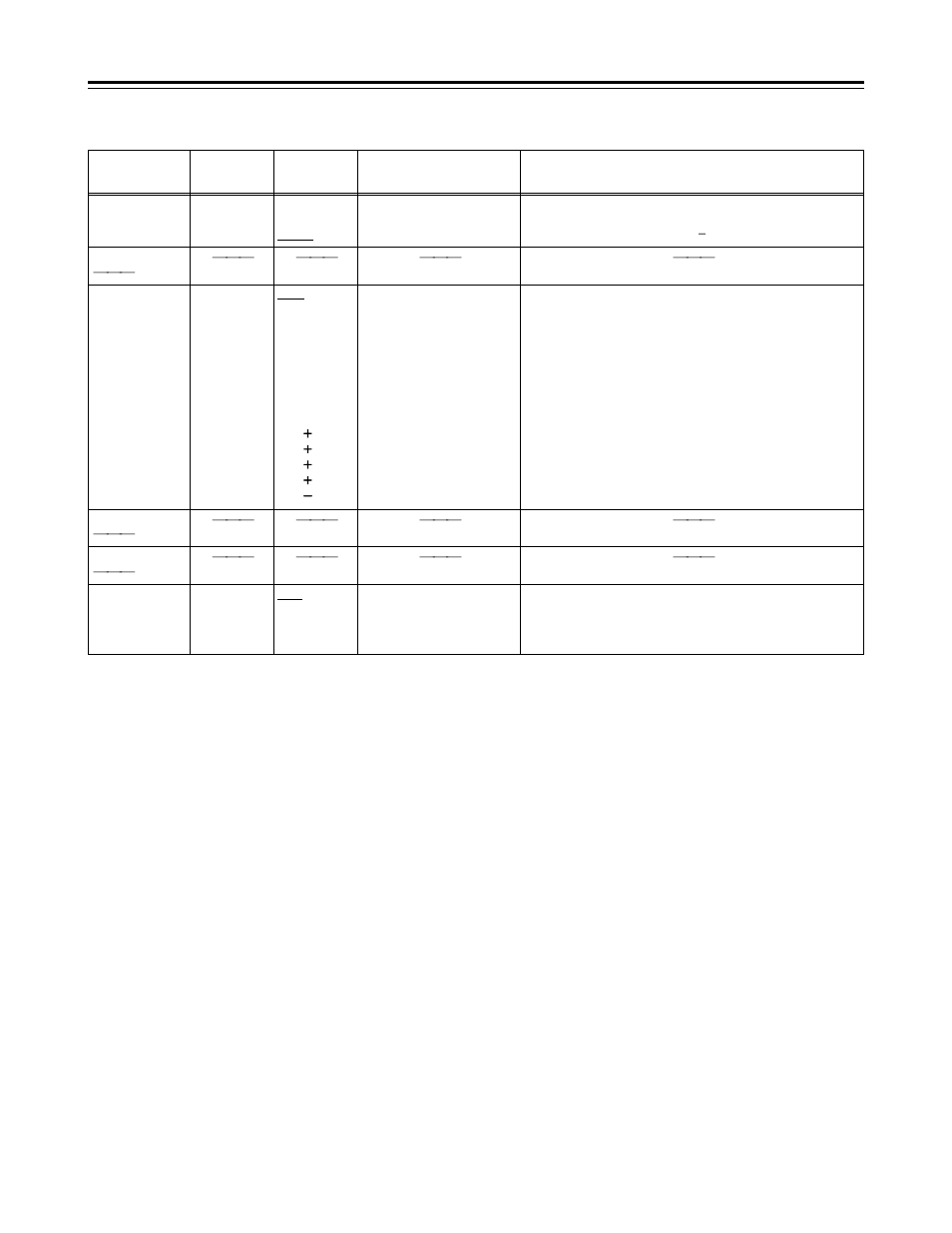 Function menus, Audio | Panasonic AJ-HD1700PE User Manual | Page 50 / 134
