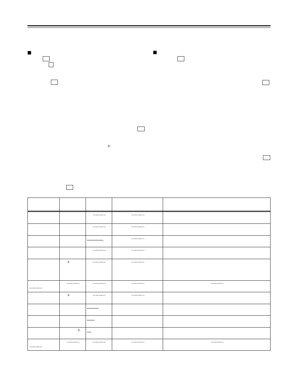 Function menus, Search operations, Clearing registered points | Panasonic AJ-HD1700PE User Manual | Page 54 / 134