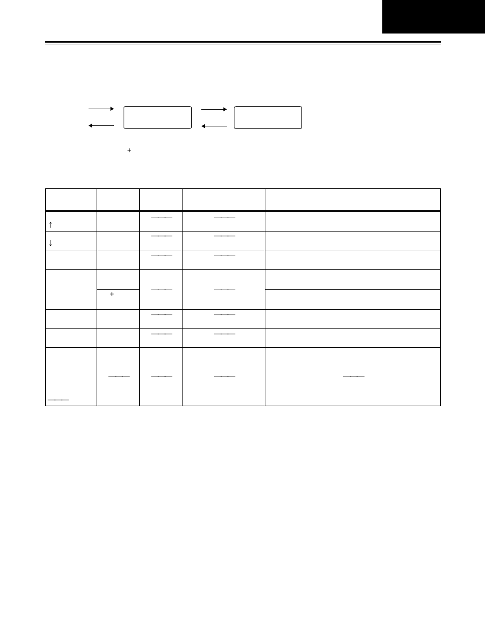 Function menus, Pf1/pf2, Pf1/pf2 function buttons | Flow of function button registration | Panasonic AJ-HD1700PE User Manual | Page 65 / 134