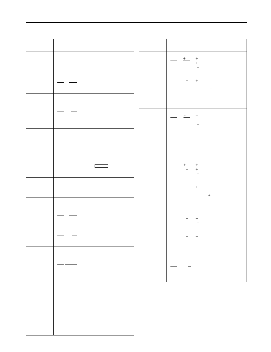 Edit, Setup menus | Panasonic AJ-HD1700PE User Manual | Page 88 / 134