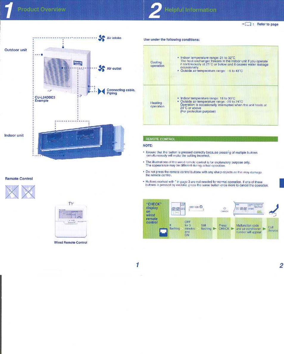 Roduct overview, Helpful informatio n, T.vi wm | Panasonic CS-F24DD1ES User Manual | Page 2 / 12