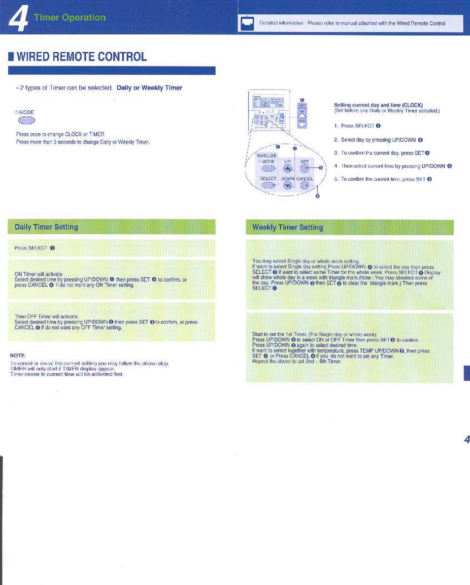 Timer operation, C.an, Wired remote control | Panasonic CS-F24DD1ES User Manual | Page 4 / 12