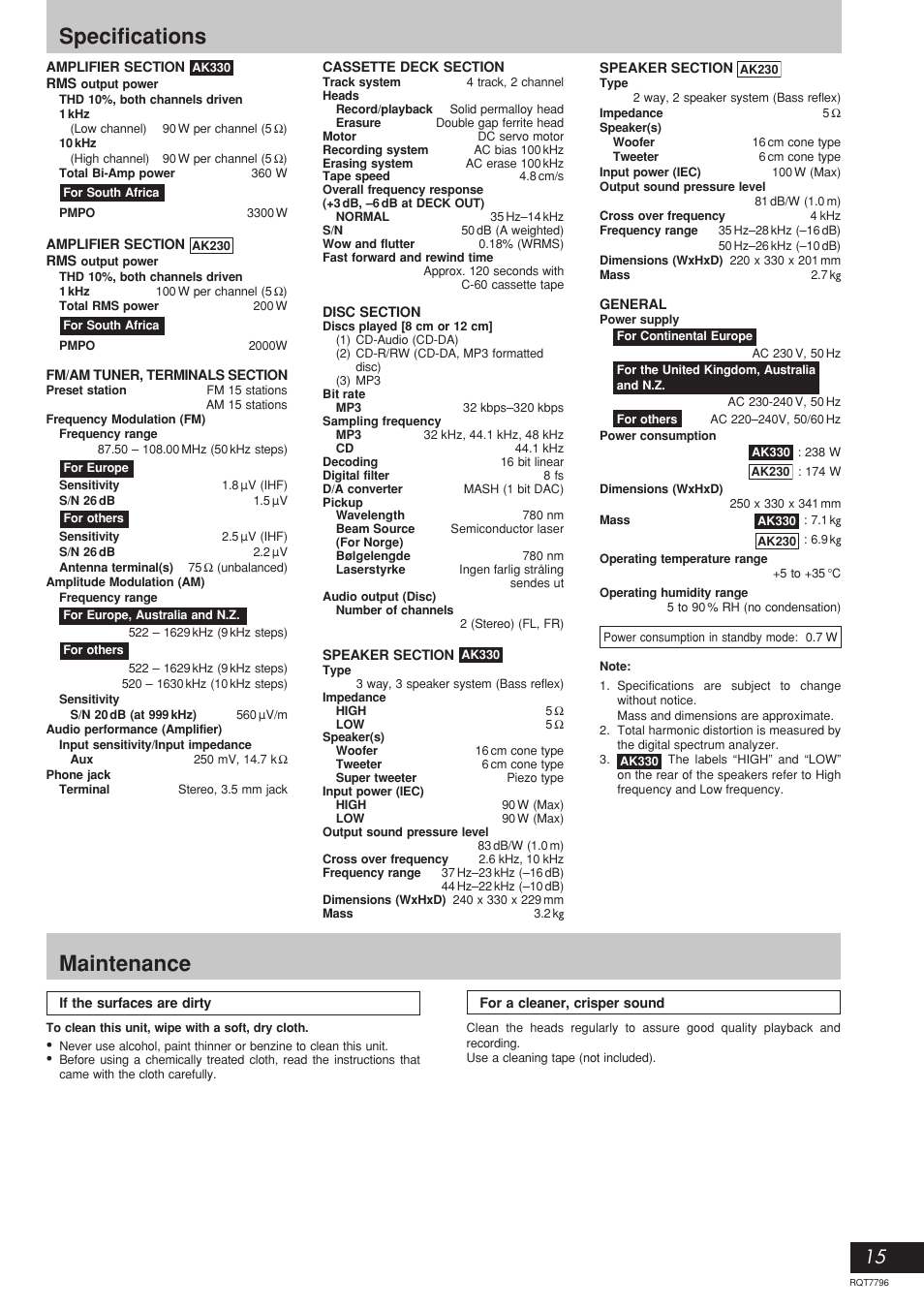 Specifications, Maintenance | Panasonic SC-AK230 User Manual | Page 15 / 16