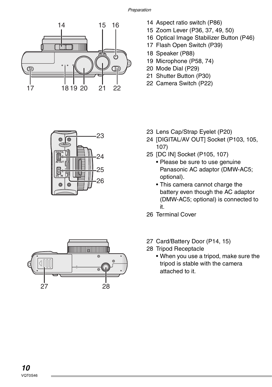 Panasonic DMC-LX1GN User Manual | Page 10 / 128