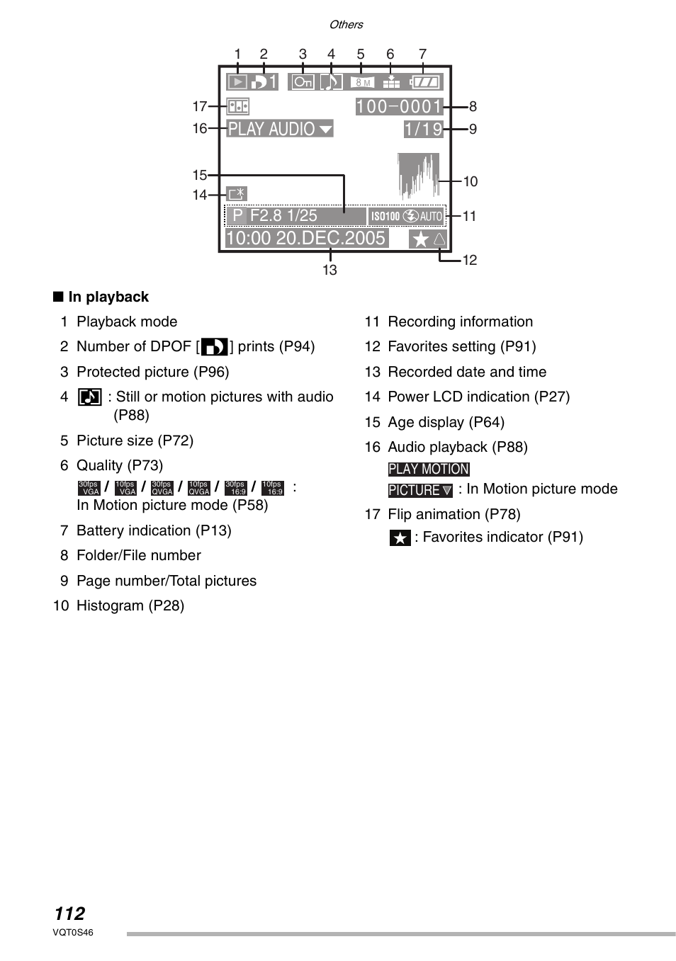 Play audio | Panasonic DMC-LX1GN User Manual | Page 112 / 128