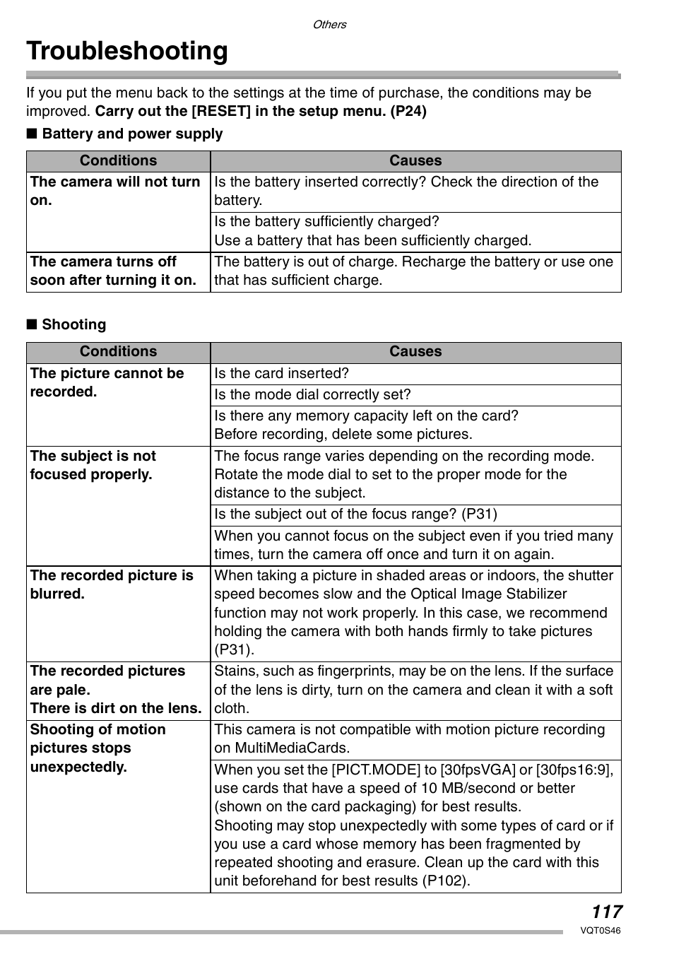 Troubleshooting | Panasonic DMC-LX1GN User Manual | Page 117 / 128