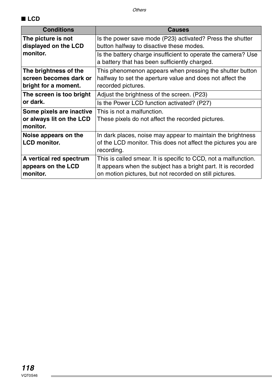 Panasonic DMC-LX1GN User Manual | Page 118 / 128