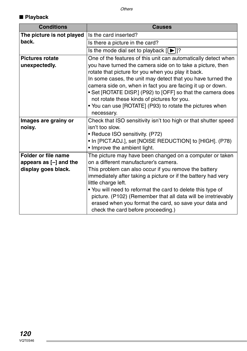 Panasonic DMC-LX1GN User Manual | Page 120 / 128