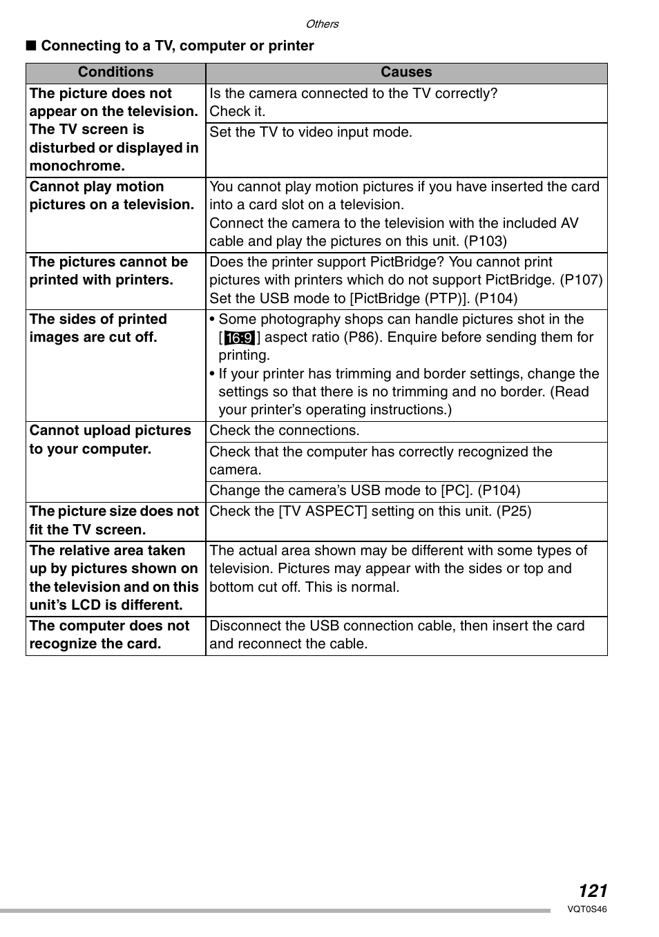 Panasonic DMC-LX1GN User Manual | Page 121 / 128