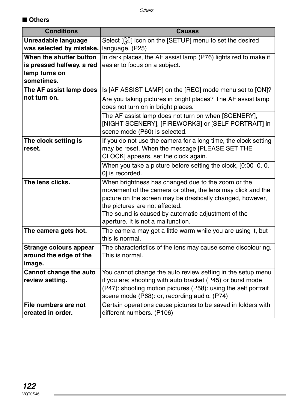 Panasonic DMC-LX1GN User Manual | Page 122 / 128